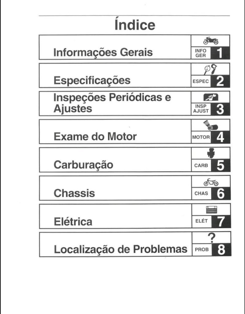 Manual de Taller Yamaha XV-250 S 1997 Virago - Imagen 2