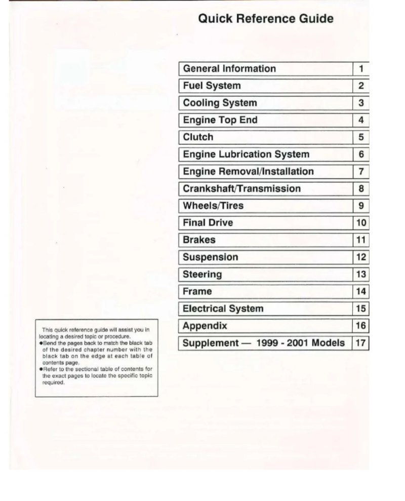 Manual de Taller Kawasaki Ninja ZX-11 1990 a 2001 - Imagen 2