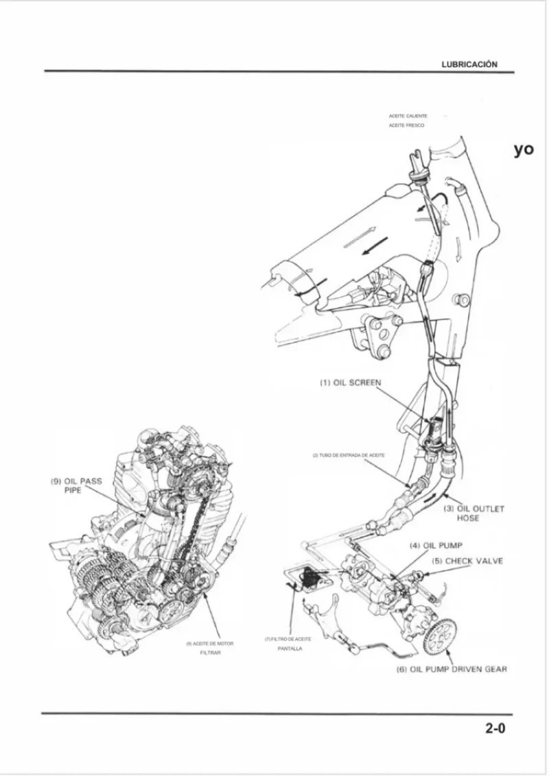 Manual de Taller Honda XR600R - 3ª edición - Imagen 3