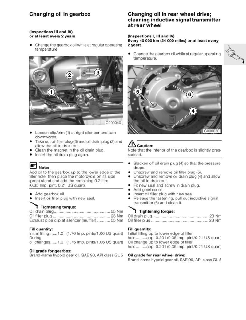 Manual de Taller BMW R1200C - Imagen 3