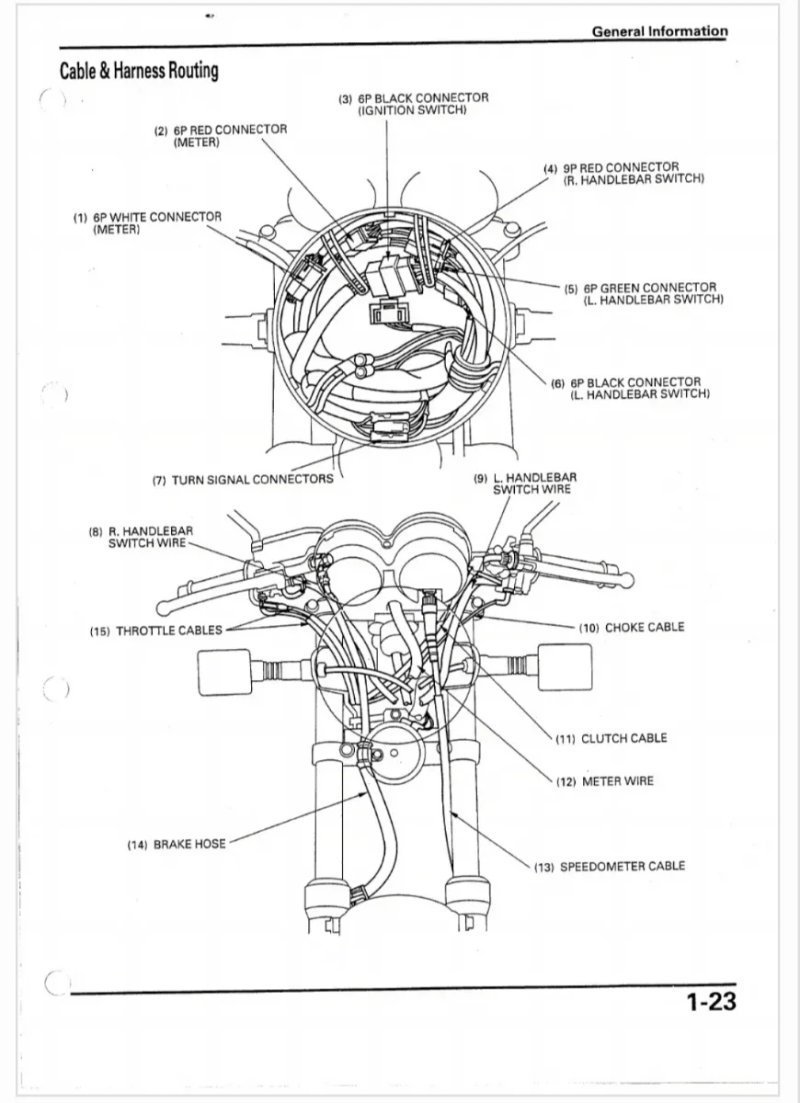 Manual de Taller Honda Cb500 Factory 1993-2003 - Imagen 3