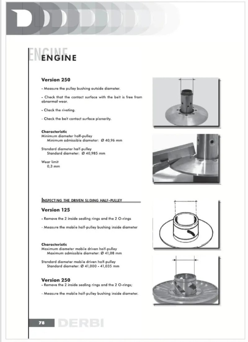 Manual de Taller Derbi GP1 125-250 - Imagen 4