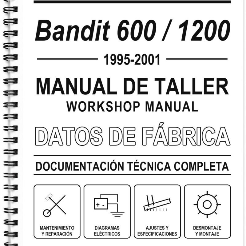 Manual de Taller Suzuki Bandit 600 / 1200 (1995-2001) (Inglés)