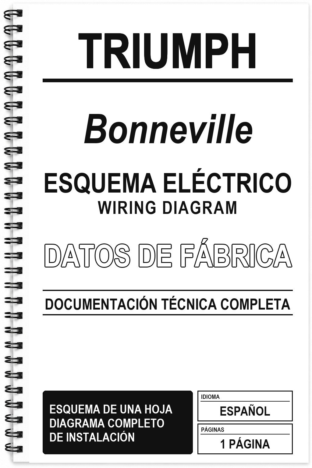Esquema Eléctrico Triumph Bonneville