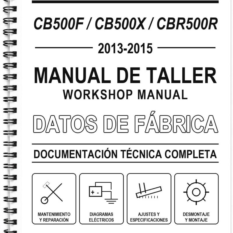Manual de Taller Honda CB500F / CB500X / CBR500R (2013-2015) (Inglés)