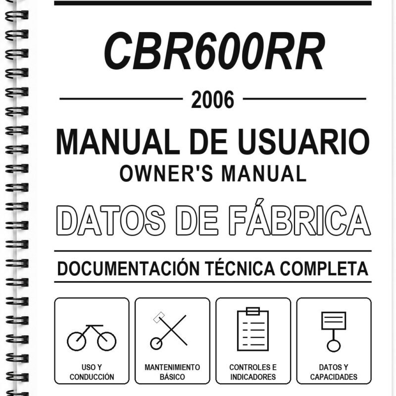 Manual de Usuario Honda CBR600RR (2006) (Inglés)