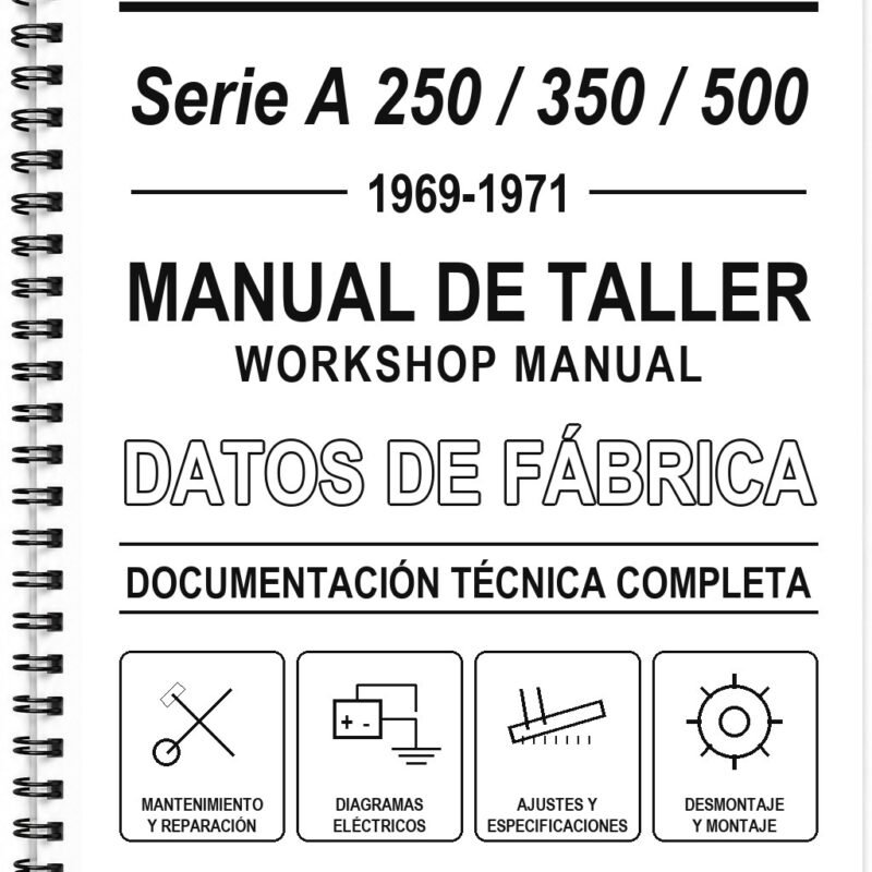 Manual de Taller Kawasaki Serie A 250 / 350 / 500 (1969-1971) (Inglés)