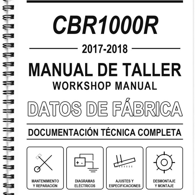 Manual de Taller Honda CBR1000R (2017-2018)