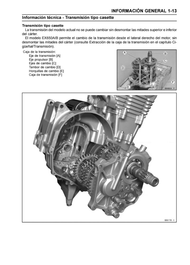 Manual de Taller Kawasaki ER 2005 - Imagen 3