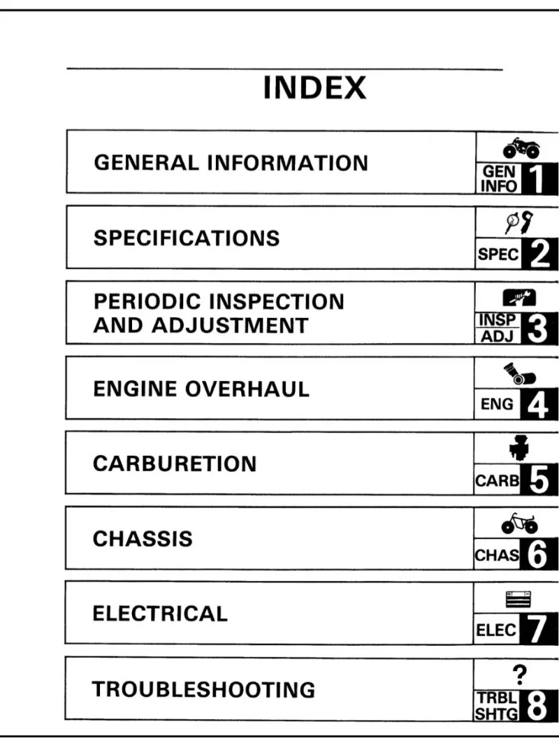 Manual de Taller Yamaha YFM350X Warrior (1997) (Inglés) - Imagen 2