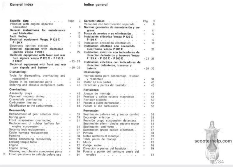Manual de Taller Vespa PX 1994 - Imagen 2