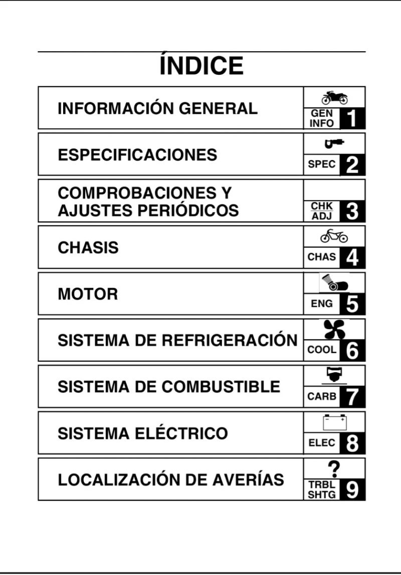 Manual de Taller Yamaha YZF-R15 2014 - Imagen 2
