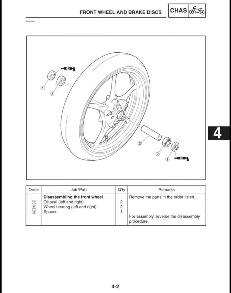 Manual de Taller Yamaha YZF-R6R/SR/RC/SRC 2002 - Imagen 3