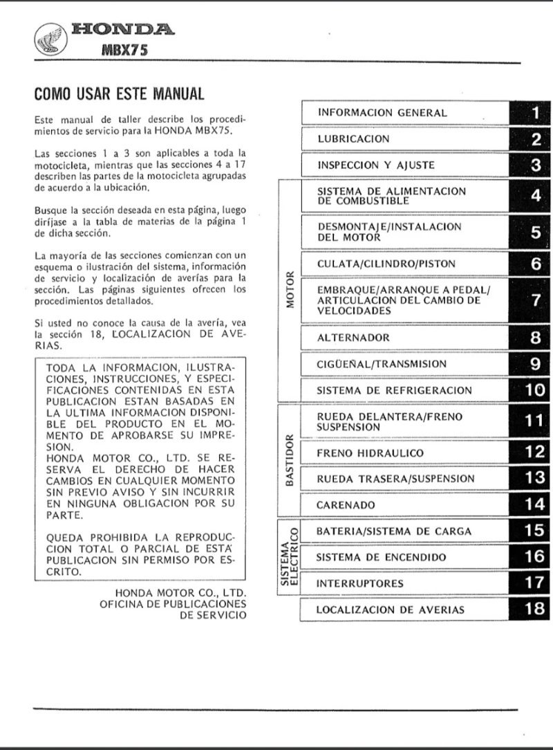 Manual de Taller Honda MBX 75 1983 - Imagen 2