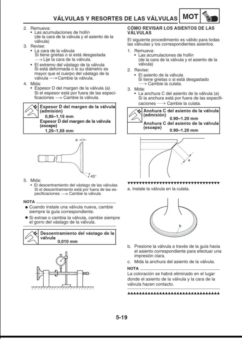 Manual de Taller Yamaha FZN150 FZN150D 2015 - Imagen 3