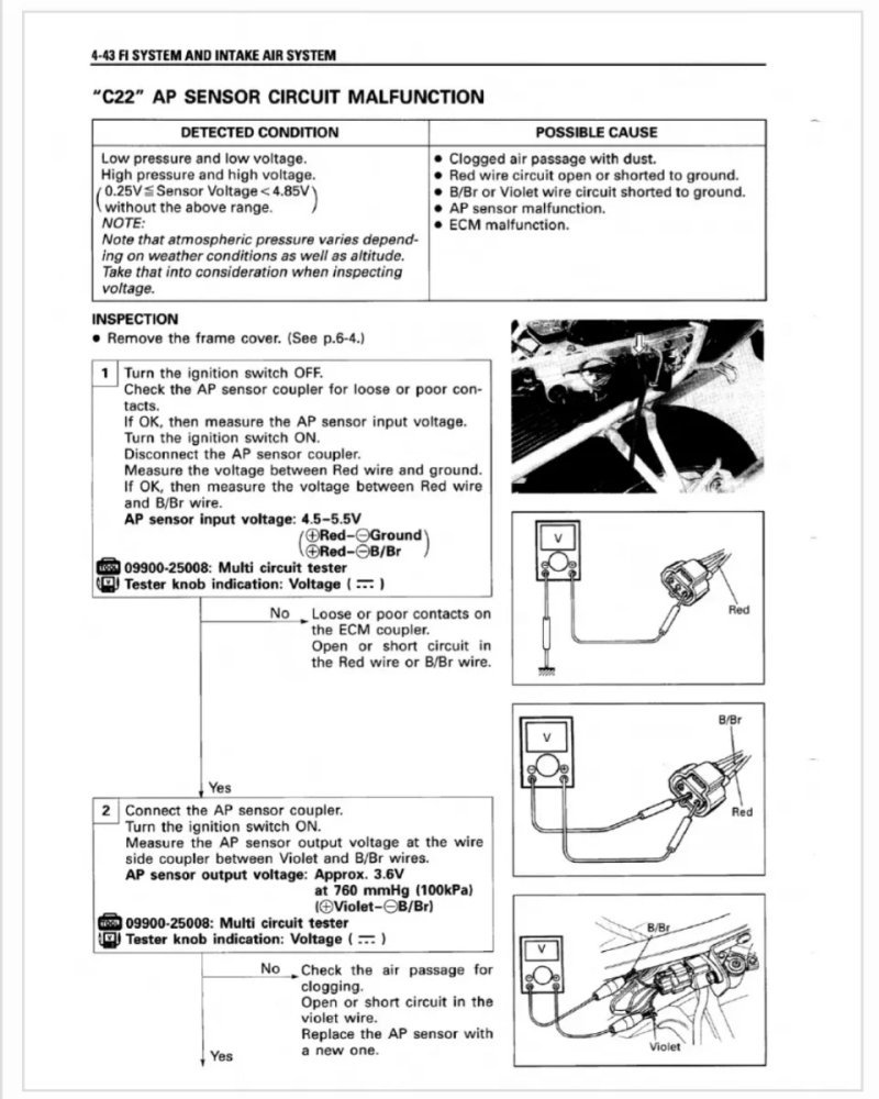 Manual de Taller Suzuki TL1000S 1998-2001 - Imagen 3