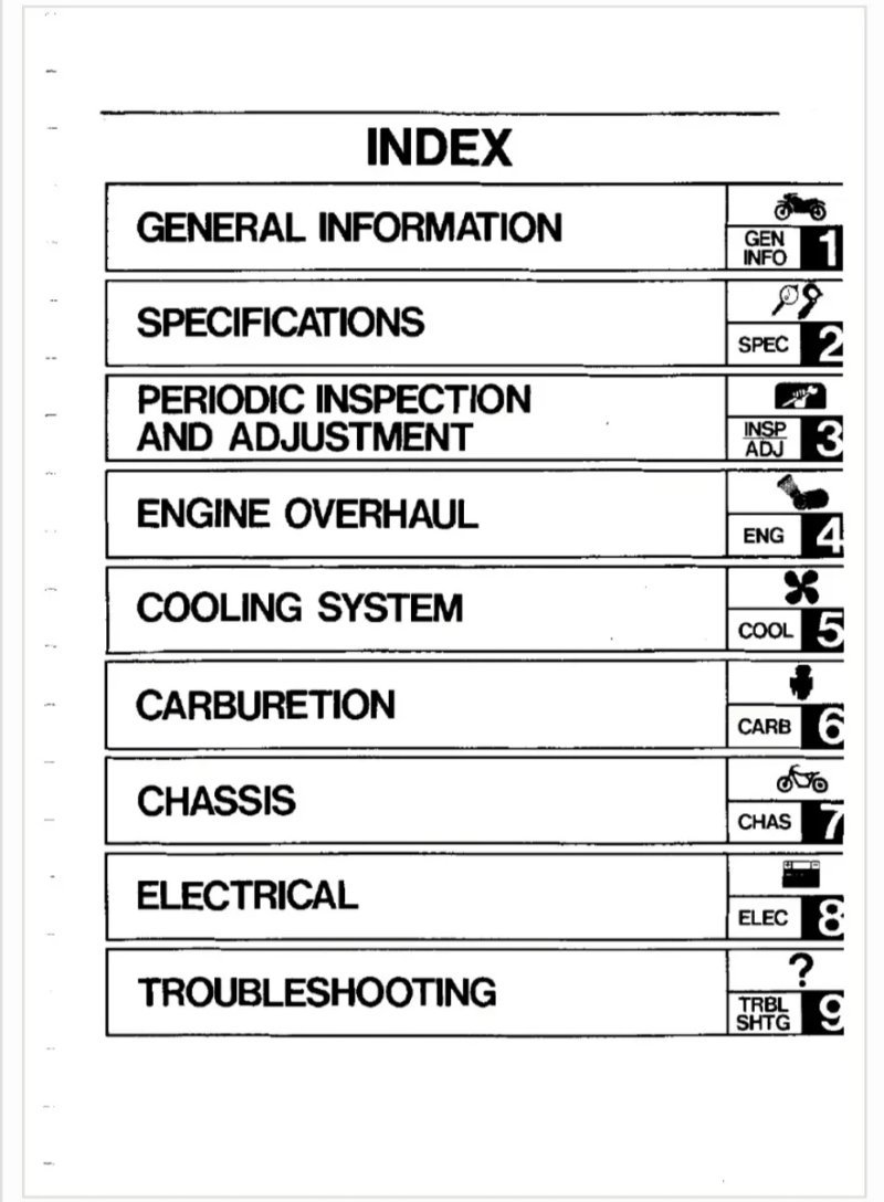 Manual de Taller Yamaha FZR1000 EXUP 1989-1993 - Imagen 3