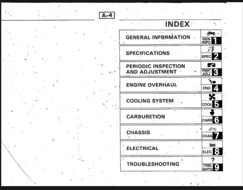 Manual de Taller Yamaha FZR400SP 1991 - Imagen 2