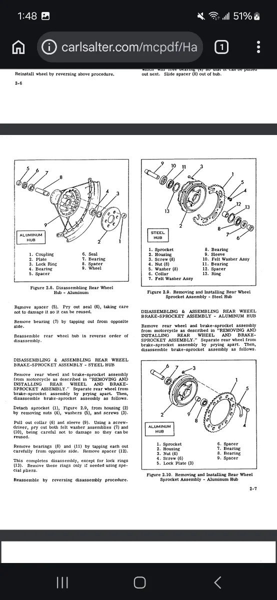 Manual de Taller Harley Davidson 1974-1976 - Imagen 3