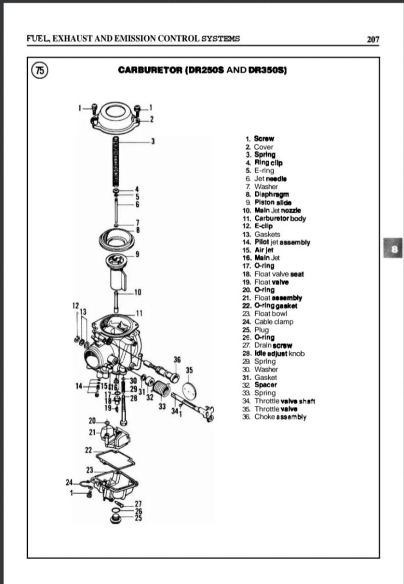 Manual de Taller Suzuki DR 250/350 - Imagen 3