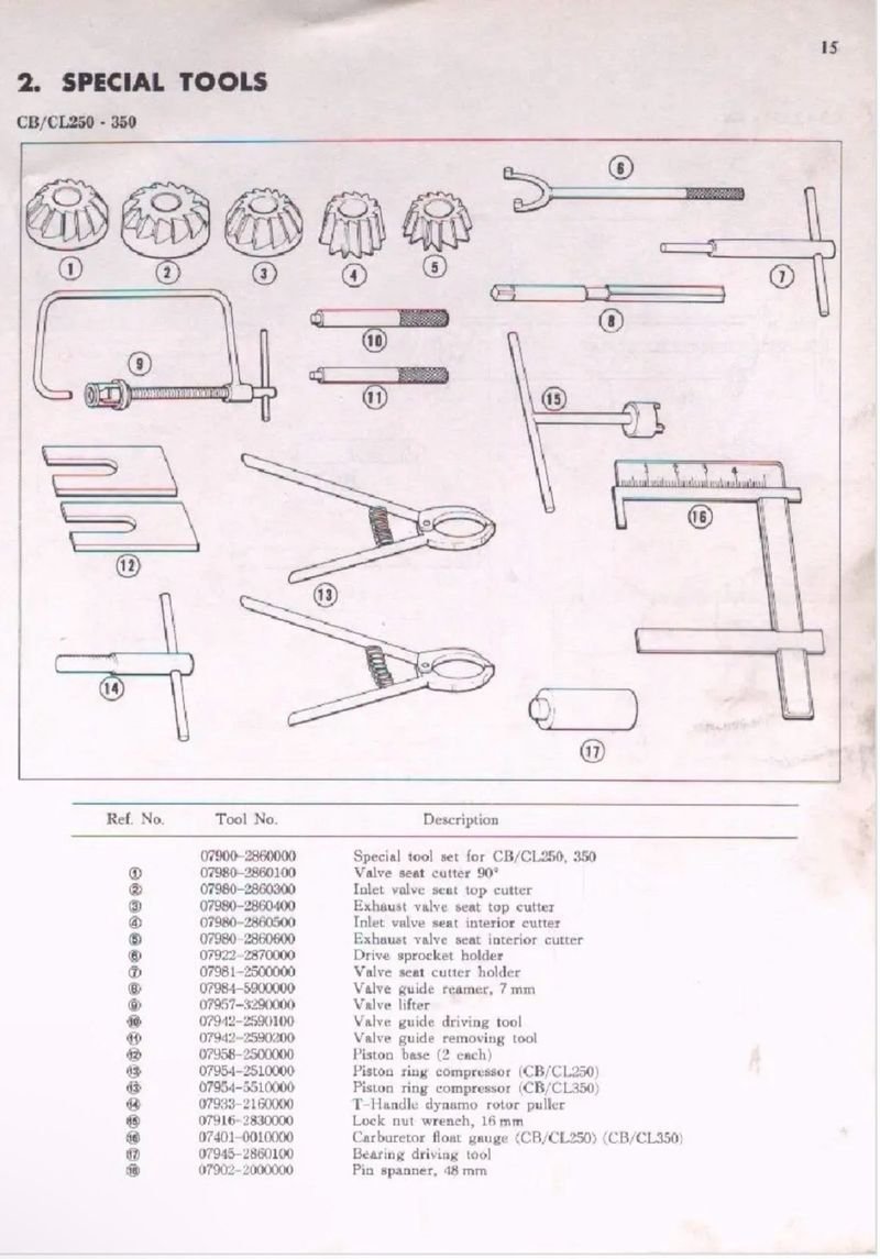 Manual de Taller Tienda Honda CB/CL/SL 250-350 - Imagen 3