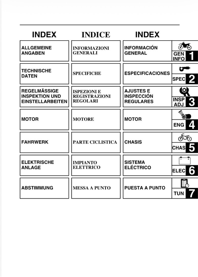 Manual de Taller Yamaha WR250F(R) - Imagen 2