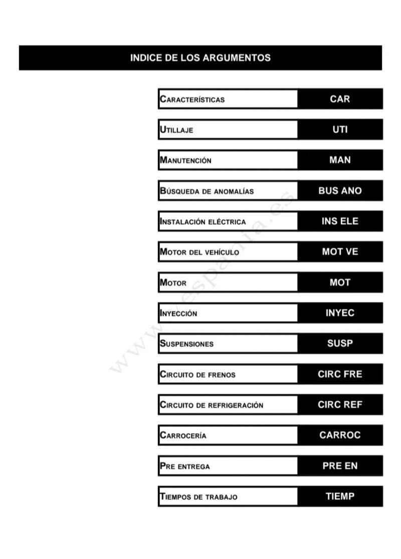 Manual de Taller Vespa GTS 250 I.E. 2007 - Imagen 2