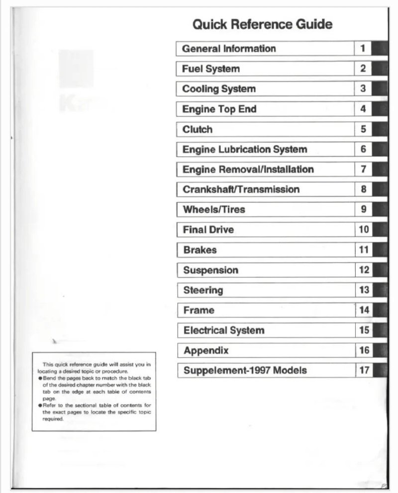 Manual de taller Kawasaki Ninja ZX-9R 1994-1997 - Imagen 2