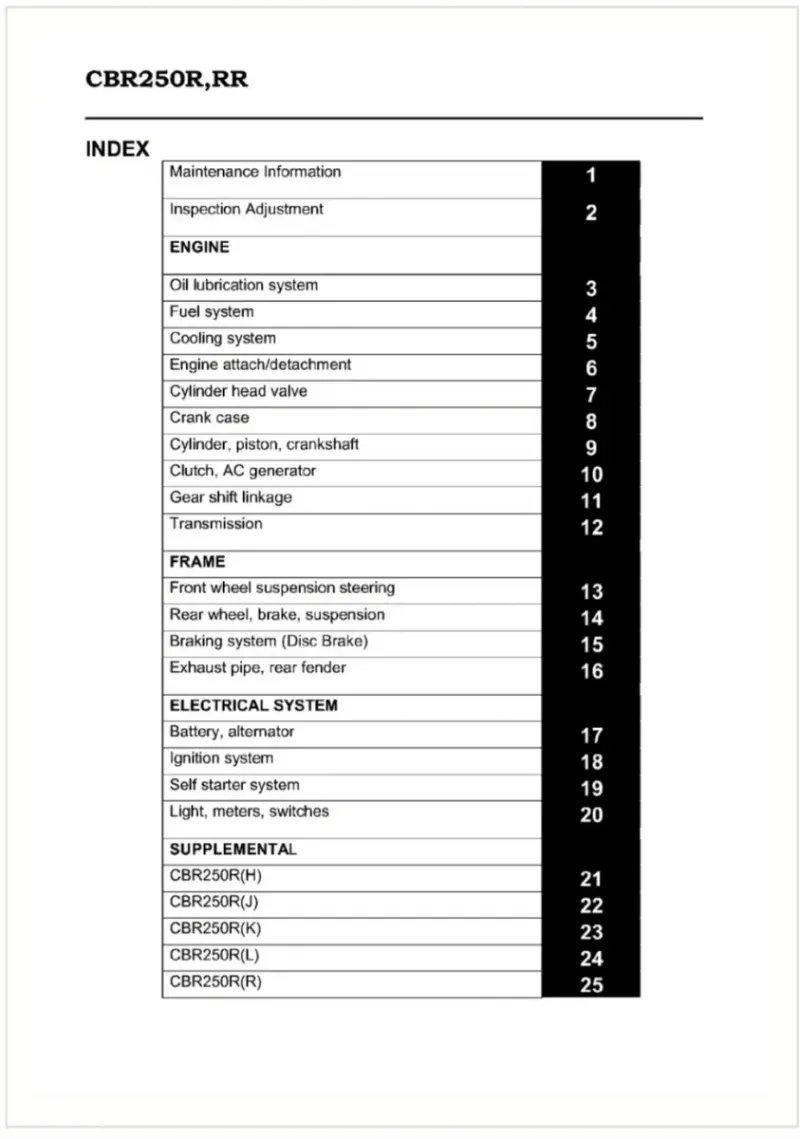 Manual de Taller Honda CBR 250 RR - Imagen 2