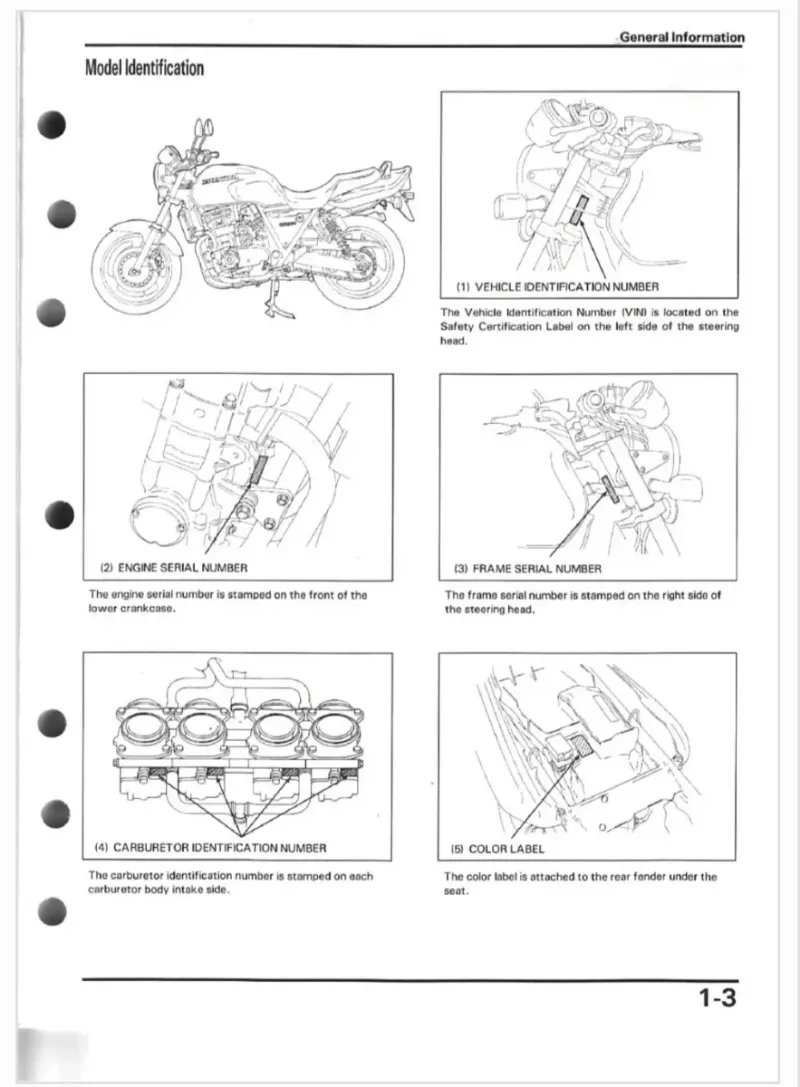 Manual de Taller Honda CB1000 1994 - Imagen 3