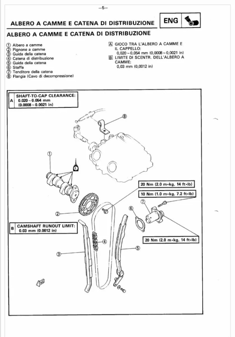 Manual de Taller Yamaha XT600 2KF 1987 - Imagen 2