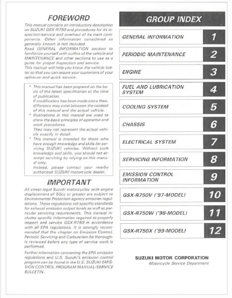 Manual de Taller Suzuki GSX-R750(95) 1997-1999 - Imagen 2