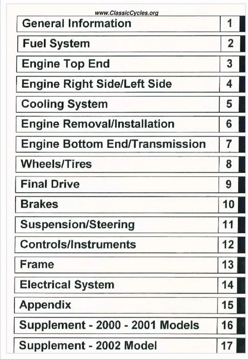 Manual de Taller Kawasaki KLR650 KLR500 1989-2002 - Imagen 2