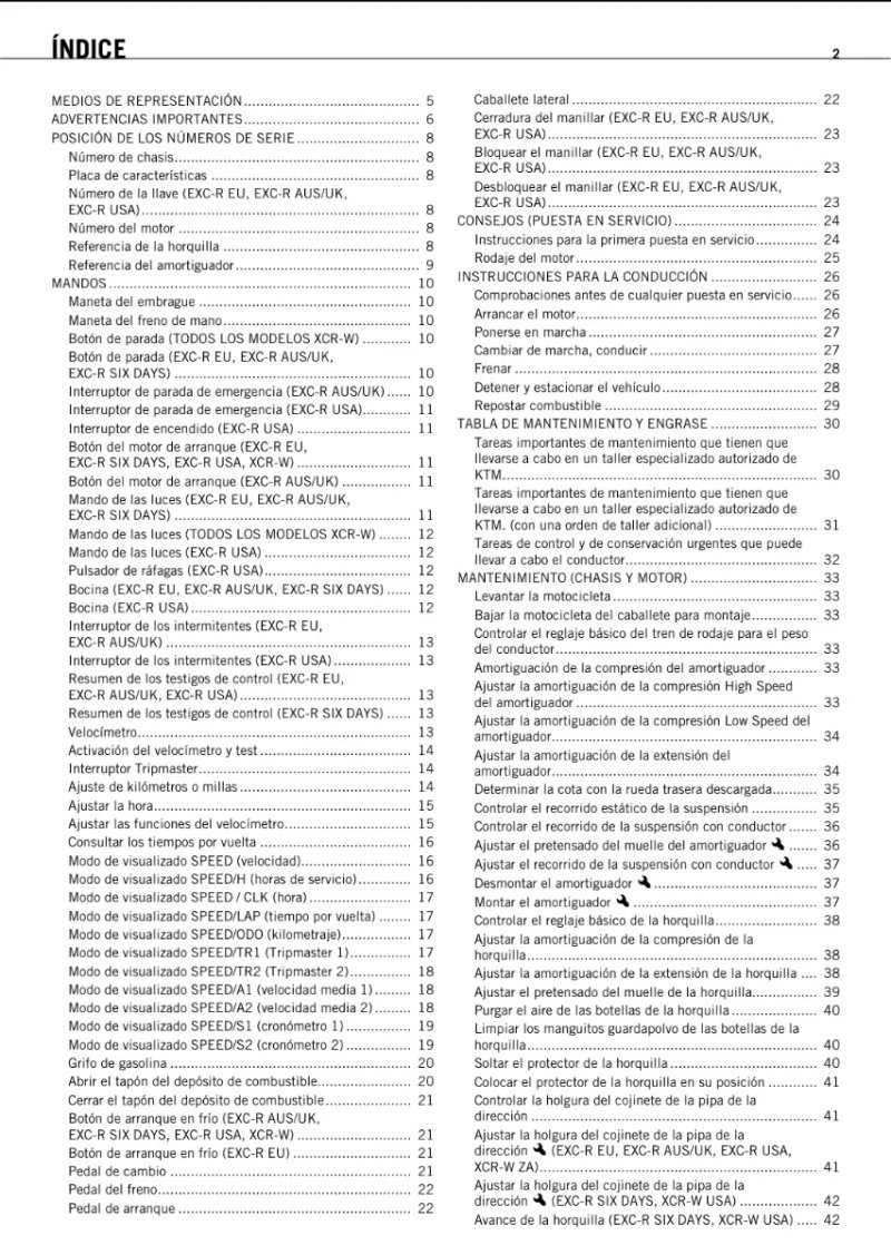 Manual de Taller KTM EXC-R EU 450 2007 - Imagen 2