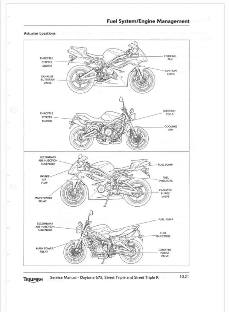 Manual de Taller Triumph Daytona 675 Street Triple - Imagen 3