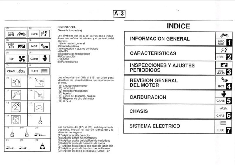 Manual de Taller Yamaha SR250 1996 - Imagen 2