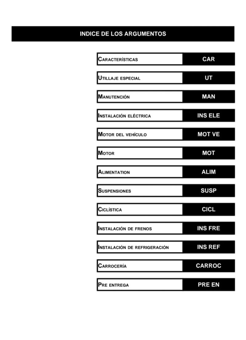 Manual de Taller Aprilia RX 125 2019 - Imagen 2