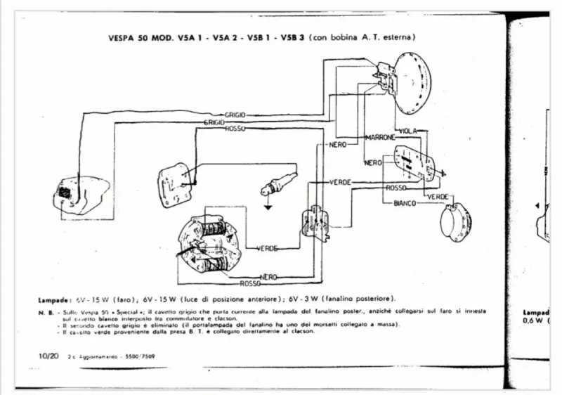 Manual de Taller Vespa (1960-1970) - Imagen 4