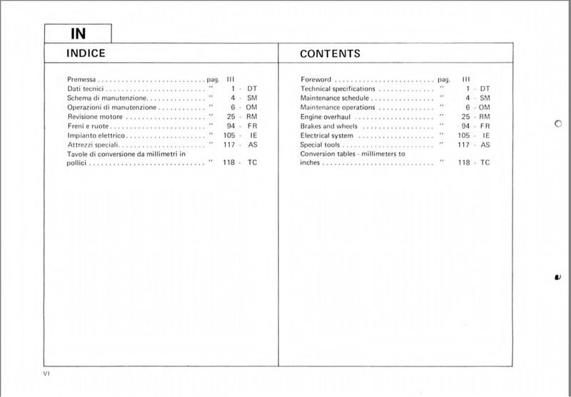 Manual de Taller Ducati 350-500 GTL - Imagen 2