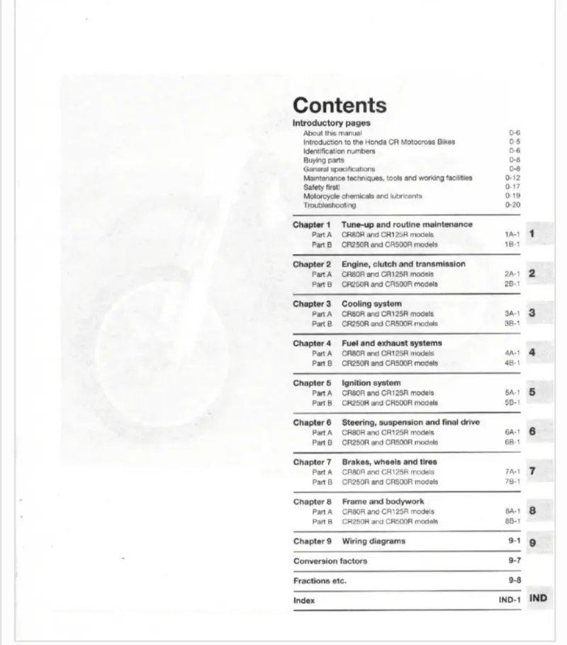 Manual de Taller Honda CR 80-125-250 1986-2001 - Imagen 2