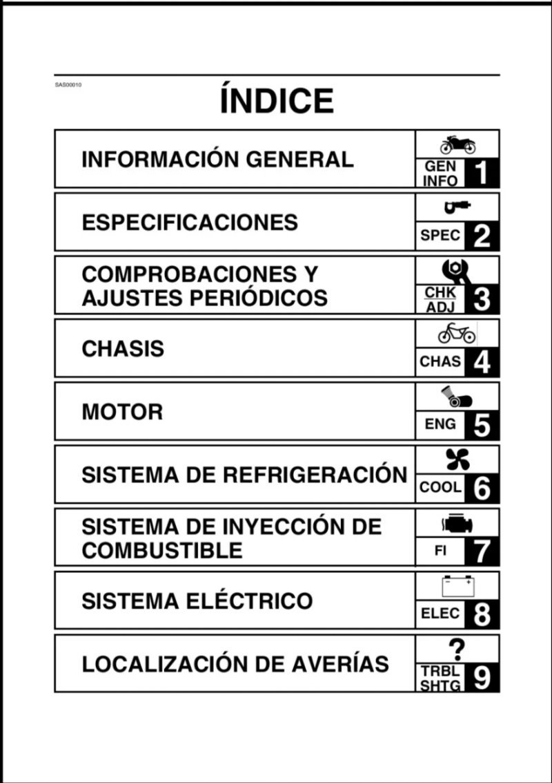 Manual de Taller Yamaha YP400(S) 2004 (en español) - Imagen 2