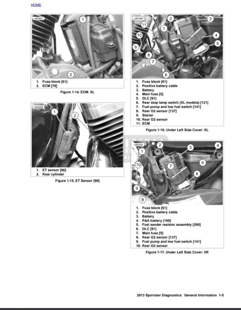 Manual de Taller Harley-Davidson Sportster 2013 - Imagen 3