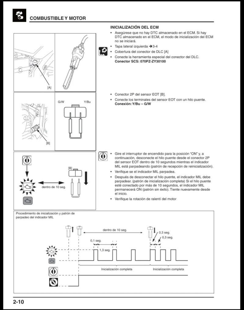 Manual de Taller Honda CBF190WH 2016 - Imagen 3
