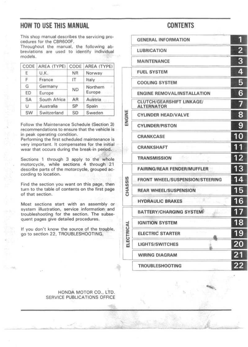 Manual de Taller Honda CBR600F 1989 - Imagen 2