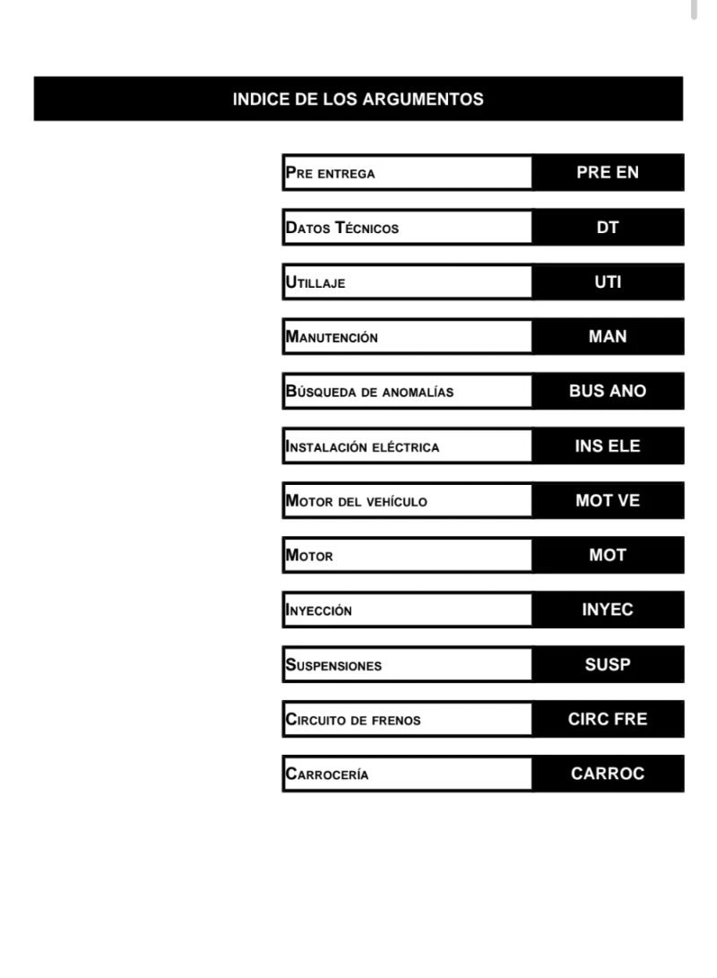 Manual de Taller Vespa PRIMAVERA 2018 - Imagen 2