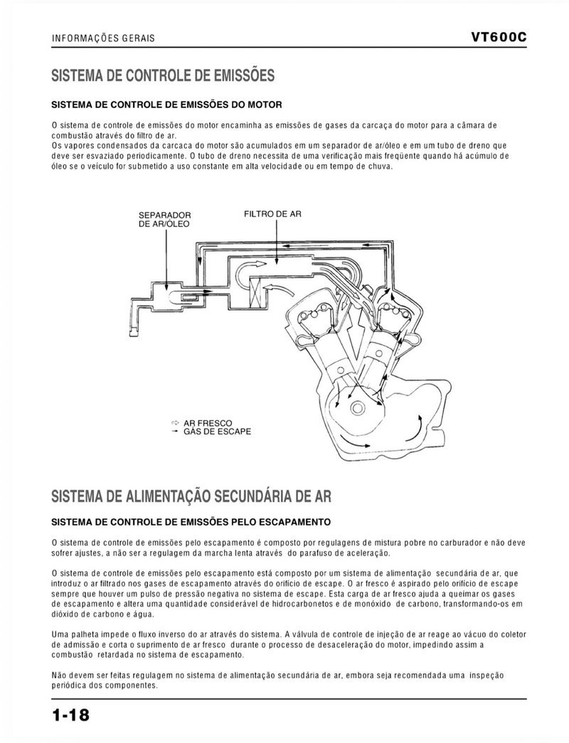 Manual de Taller s Honda VT600C 1999 - Imagen 3
