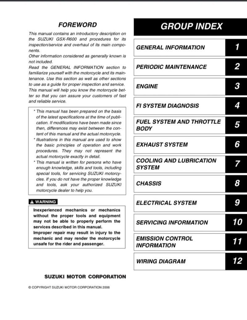 Manual de Taller dr Taller Suzuki GSX-R600 - Imagen 2