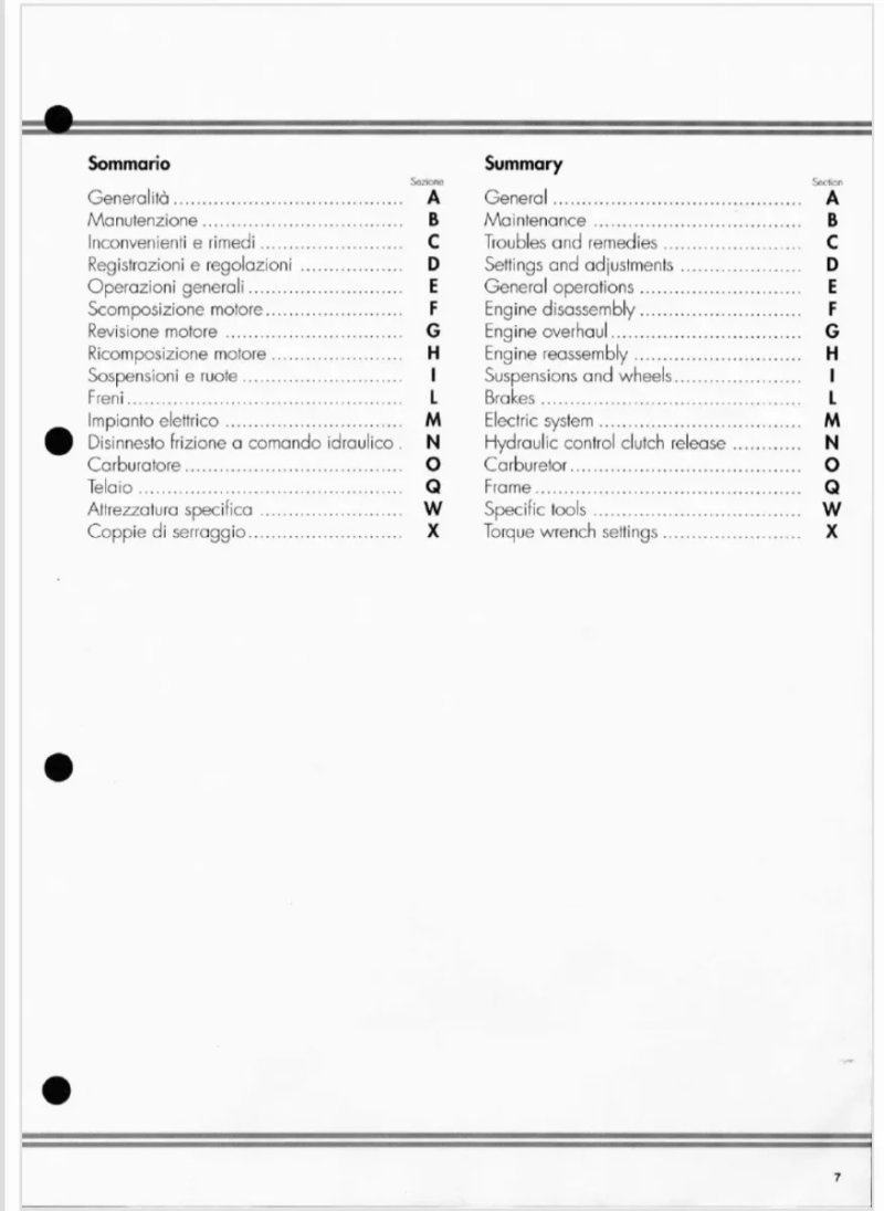 Manual de Taller Ducati Monster M900 - Imagen 2