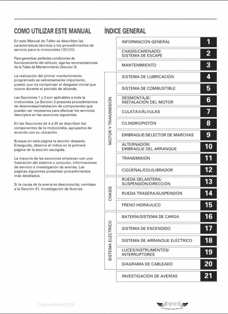 Manual de Taller Honda CBF 250 2008 - Imagen 2