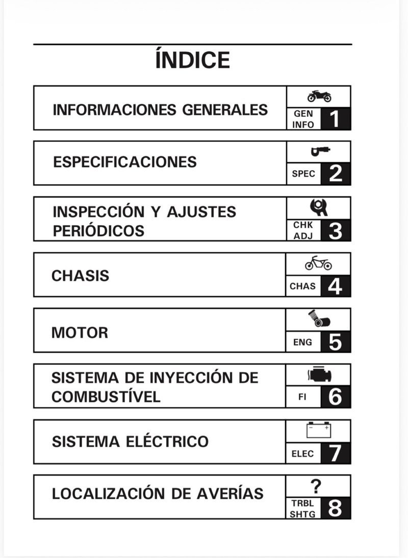 Manual de Taller Lander XTZ250 2007 - Imagen 2
